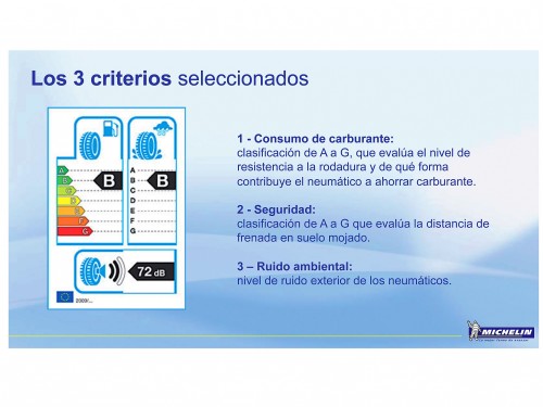 Etiqueta energetica 19